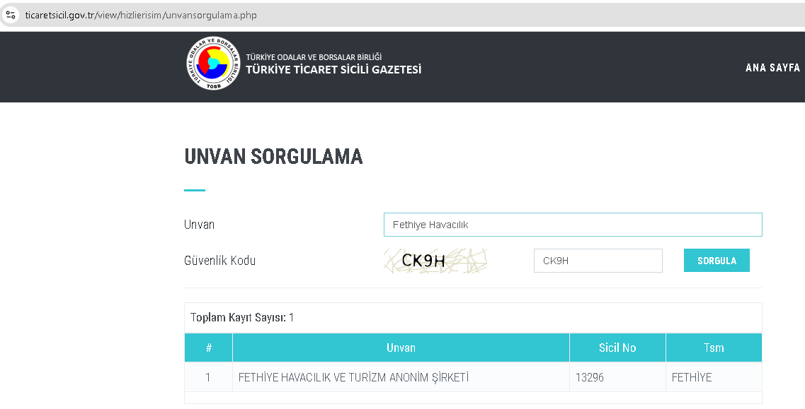 Türkiye Ticaret Sicili Gazetesi - Fethiye Havacılık Turizm Unvan Tescil